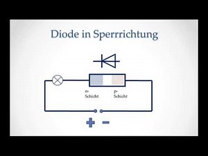 Diode im Wechselstromkreis
