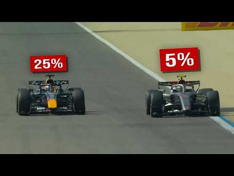 F1's Engine Issues Explained Like You're 5