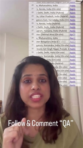 Fresh QA jobs list with less than 10 applicants! #qajobs #qajobsindia