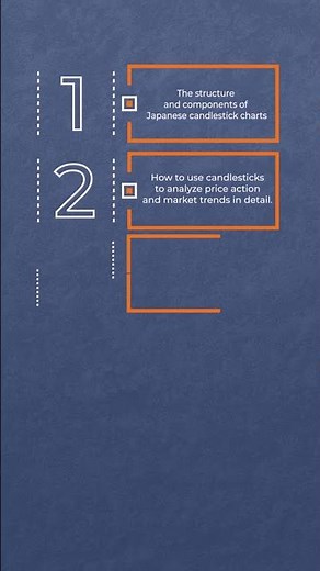 🎯The Ultimate Beginner’s Guide to Japanese Candlesticks🎯 #trading #candlestick