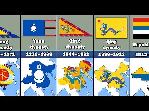 Evolution of The Chinese Flag 1600 BC–2023