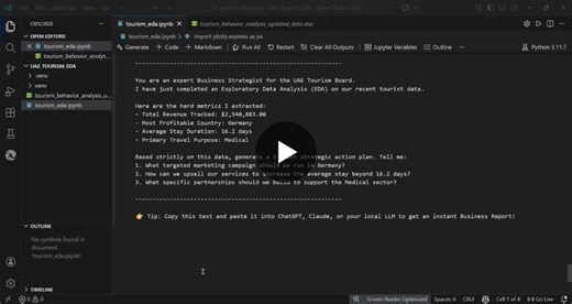 #datascience #machinelearning #python #dataanalytics #llm #promptengineering #artificialintelligence #plotly | Parna Ray