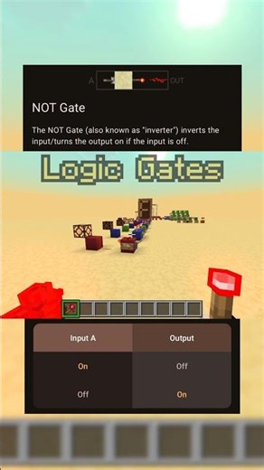 Logic Gates #minecraft #redstone #electronic #logicgates #shorts