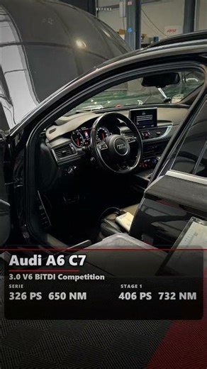 🔥🚘 Audi A6 C7 3.0 BiTDI Competition – Fremdtuning raus, Performance rein!