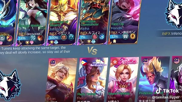 Tamil An Hyper: Embrace the MLBB Creator Spirit