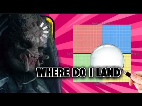 I took Political compass test