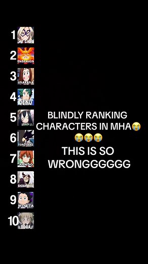 BLINDLY RANKING CHARACTERS IN MHA GONE WRONG 😭😭😭😭#ihateithere #mha #rank #anime #mtlady #endeavor #tokoyami #uraraka #tsuyu #deku #toga #mineta #shigaraki #kendo