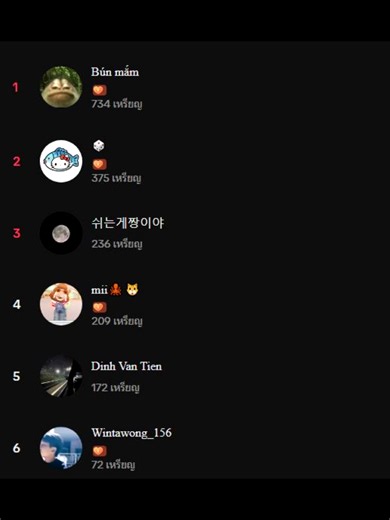 Help meee @oggy..d @ban324248 @lvsm_u @mii69132 @dvt691 @wintawong_.1