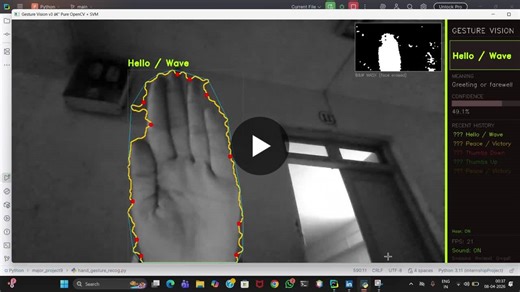 #machinelearning #computervision #opencv #python #ai #svm #gesturerecognition #techproject | Trisha Sapkal
