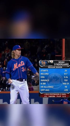 The 2015 Mets Rotation Was INSANE 😳 (Ringless Rotations Pt. 6)