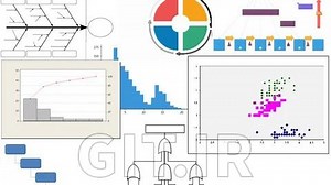 The Complete Problem Solving Toolbox Course