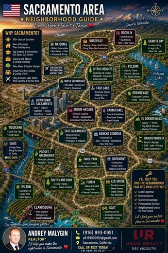 Which Sacramento Area Neighborhood Fits You Best? 🗺️🏡