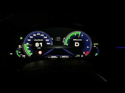 BMW G30 Alpina Coding Bimmercode