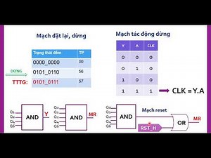 TT Kỹ Thuật Số : Bài 5 - Thiết kế mạch đếm BCD đếm từ 00 đến 56