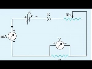 ohm.s apparatus
