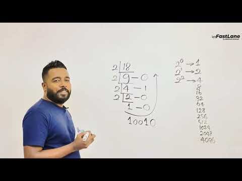 Decimal to Binary | Easy Trick 🔥 | A/L ICT Quick Tips & Tricks – 01