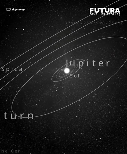 [⚛️] La Terre, issue du Système solaire, se trouve dans une région spécifique d'une vaste galaxie. Découvrez dans cette animation où se situe avec précision notre planète dans la Voie lactée. 🤩 #science #espace #galaxie #systèmesolaire | Futura explore l'espace