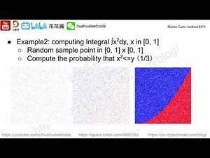 蒙特卡洛方法 (Monte Carlo Method) - 花花酱 CS 大讲堂 EP3