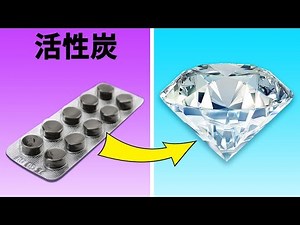 家でできる、27の賢いDIY