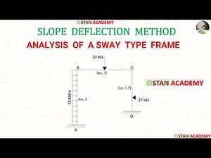 Analysis of Frames by Slope Deflection Method - Problem No 4 ( Analysis of a Sway Frame )