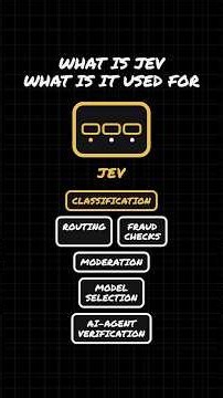 Jev: The AI Model Built for Decisions