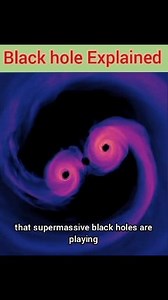 3.3K views · 19 reactions |  What is a Black Hole? | We Asked a...