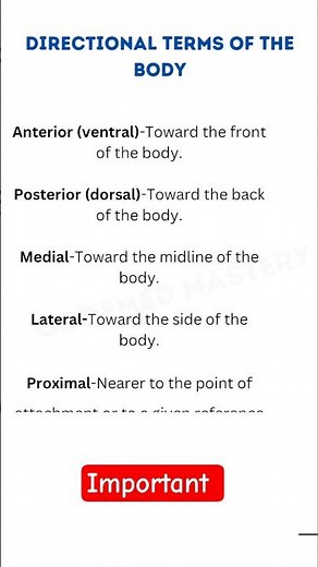 Directional Terms Made Easy! Boost Your Medical Coding Accuracy in 11 Seconds #shorts