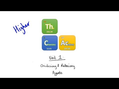 Higher Chemistry - Unit 1: Oxidising and Reducing Agents