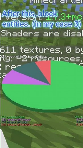 Pie chart donut smp or vanilla minecraft. find bases or structures!