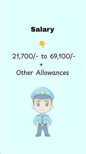 SSC GD Constable Recruitment 2026 #sscgdconstable #govtjob #recruitment