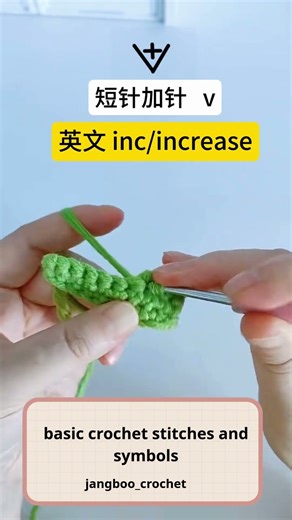 Basic crochet stitches and symbols