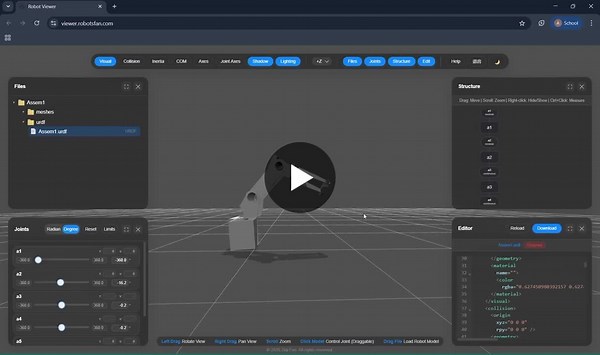 URDF Model for Scrap X6 Robot Created | AARUTHRUN .S posted on the topic | LinkedIn