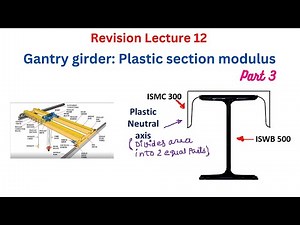 Revision Lecture 12 : Plastic section modulus and design bending strength