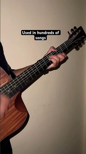 Easy Guitar Strumming Pattern for Beginners 🎸