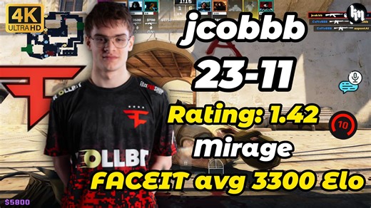 jcobbb 23-11｜Rating 1.42｜FACEIT 3300分局 Mirage｜2026年5月17日