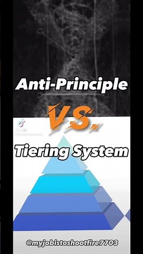 Anti-Principle Vs. Tiering System (Proof In Comments Section) #tier #antiprinciple #powerscaling