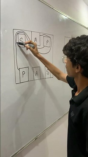 Cognitive development 🧠 activity in class and the winner🏆 is Huzaifa 🤩 LC Institute #education