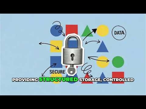 Databases Explained Why Every Business Runs on Relational Tables, SQL, and Reliable Data