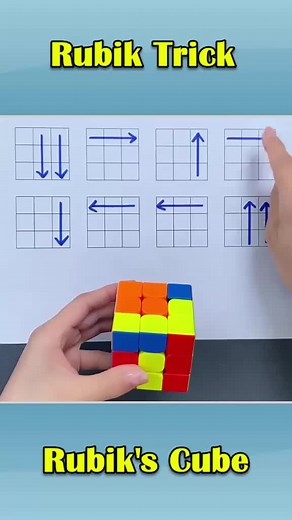 How to solve a rubik's cube 3×3 steps #cube #rubik #rubikscube #rubikcube #rubiks