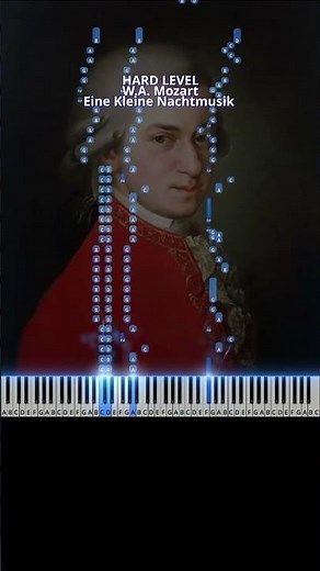 W.A. Mozart - Eine Kleine Nachtmusik [Piano Solo tutorial]
