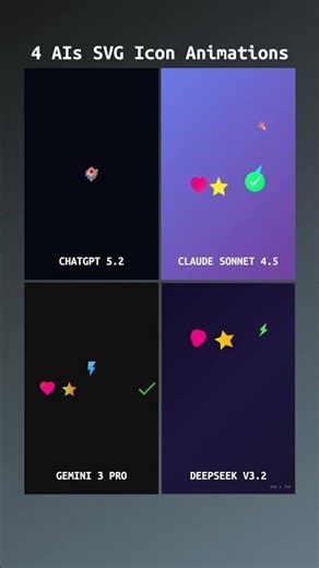 ChatGPT vs Claude vs Gemini vs DeepSeek - Icon Animation #shorts