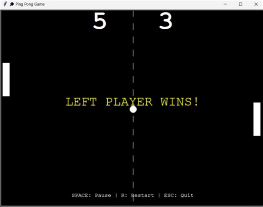 #python #programming #projects #gamedevelopment #turtlegraphics #learningjourney #developer | Shaqran Hussain