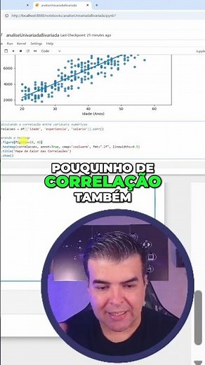Correlação: Entenda a Relação Entre Variáveis Agora! #shorts