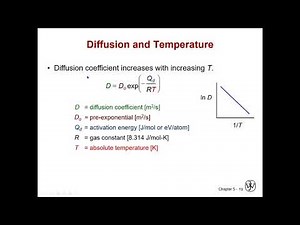 Chapter 5 Diffusion part 4 Temperature