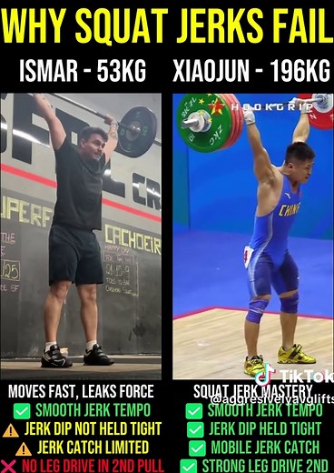 Mastering the Squat Jerk Technique for Better Support