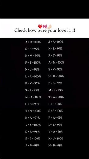 💖 Check How Pure Your Love Is ❤️‍🔥 Name Initial Love Test 2026 😍✨