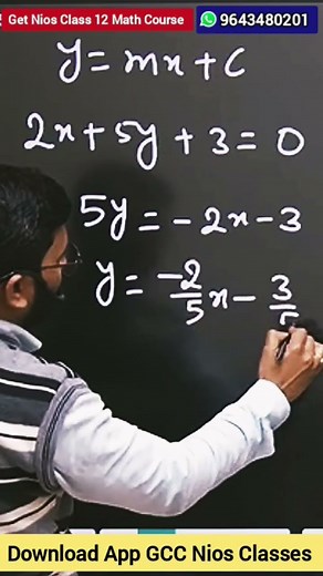 Nios Class 12 Math Important Question/Equation