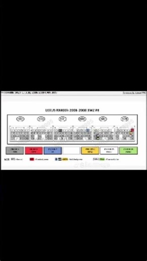 Lexus RX400 And Es300 Ecm Pinouts for programming 💯