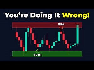 How to Master Support & Resistance Levels (Everything You Need to Know)