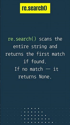 Searching with Regex in Python
